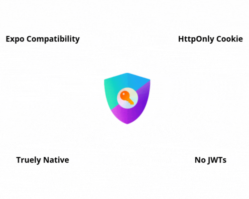advantages-of-nextauth-js