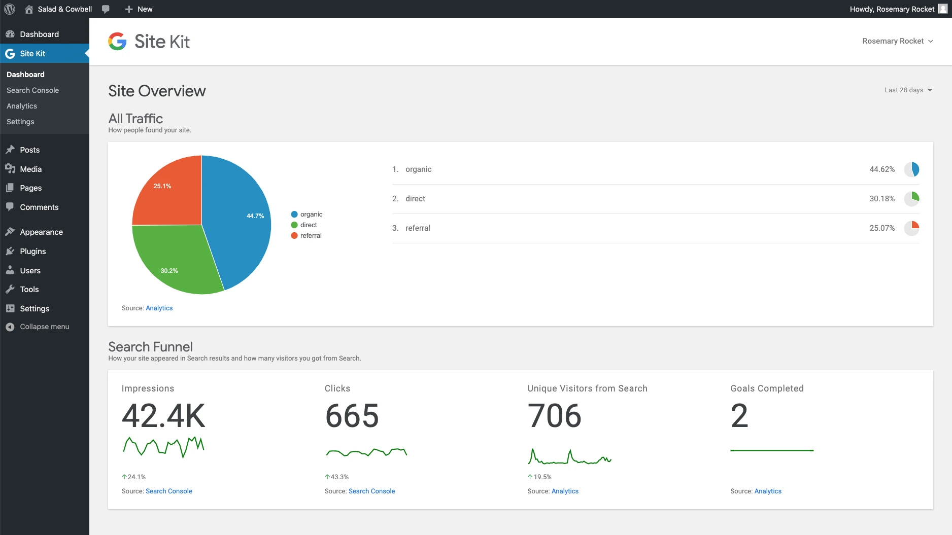site kit by google dashboard