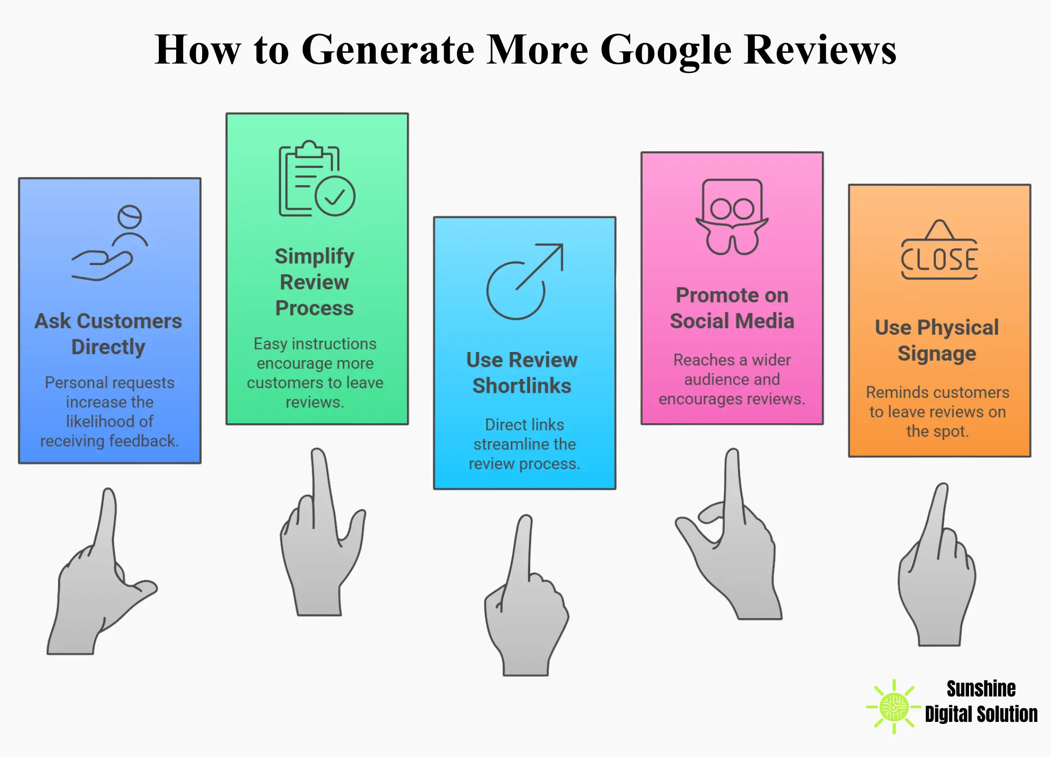 how-to-generate-more-google-reviews