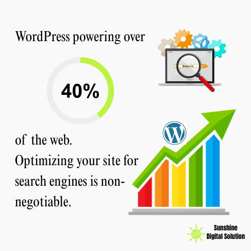 why wordpress is important
