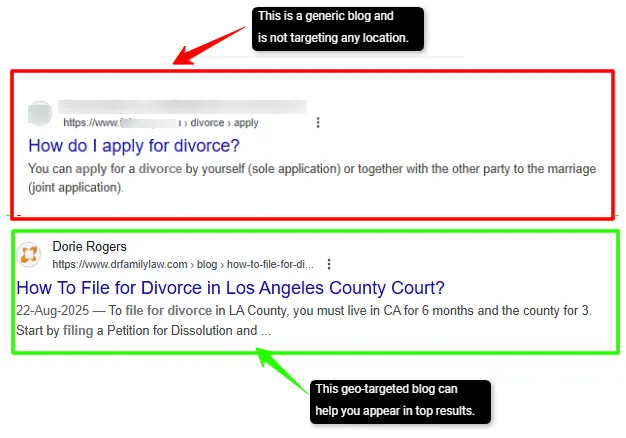 geo-targeted-keyword