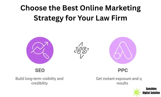 marketing-strategies-for-law-firm