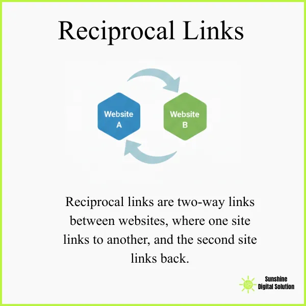 reciprocal-link